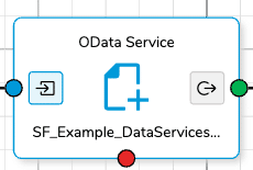 odata-service-create-data