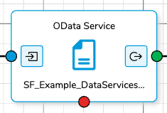 odata-service-load-data