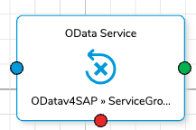 odata-service-reset